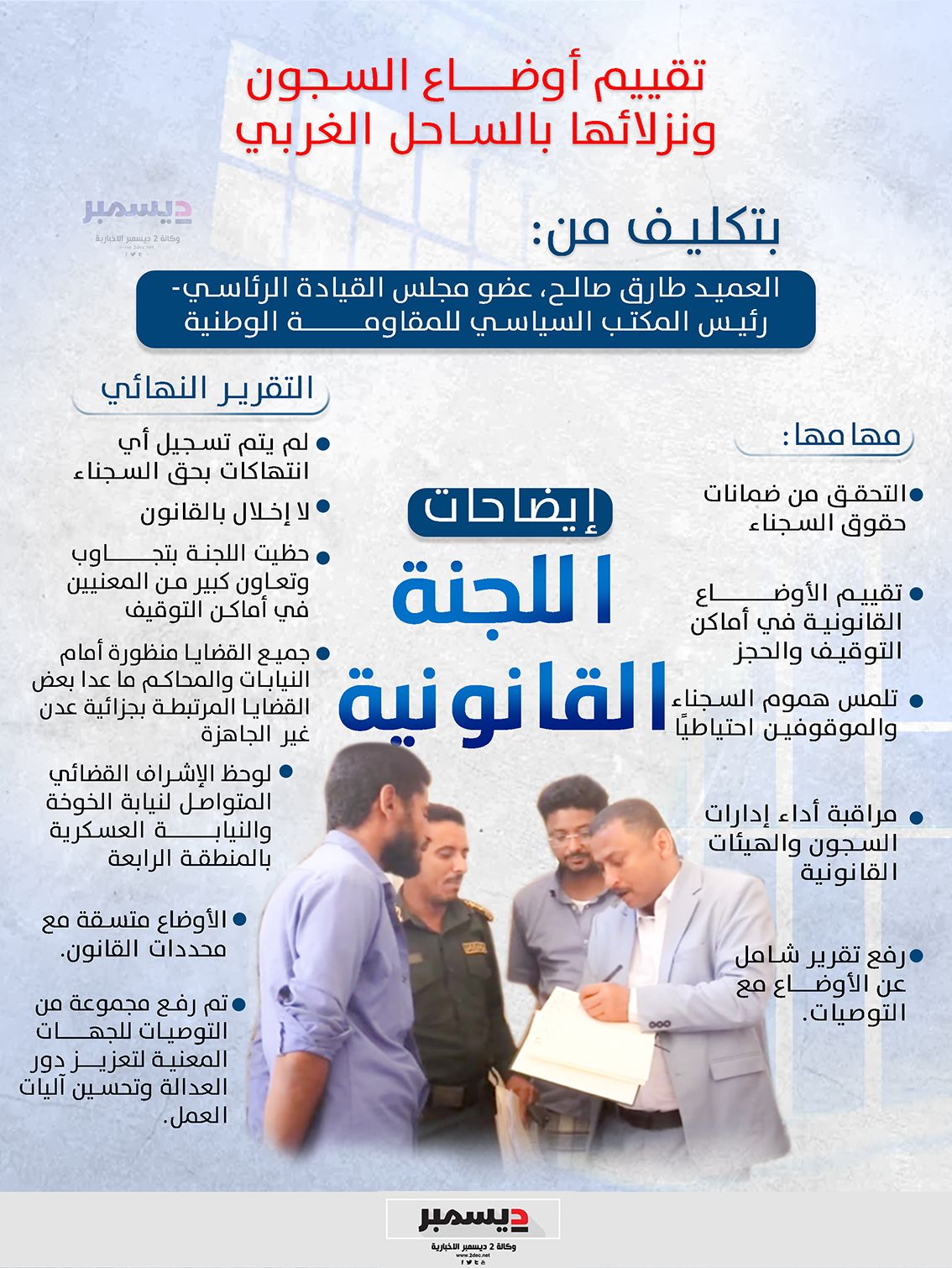 #انفوجرافيك| تقرير اللجنة القانونية المكلفة من العميد طارق صالح لتفقد أوضاع السجون والنزلاء بالساحل الغربي
