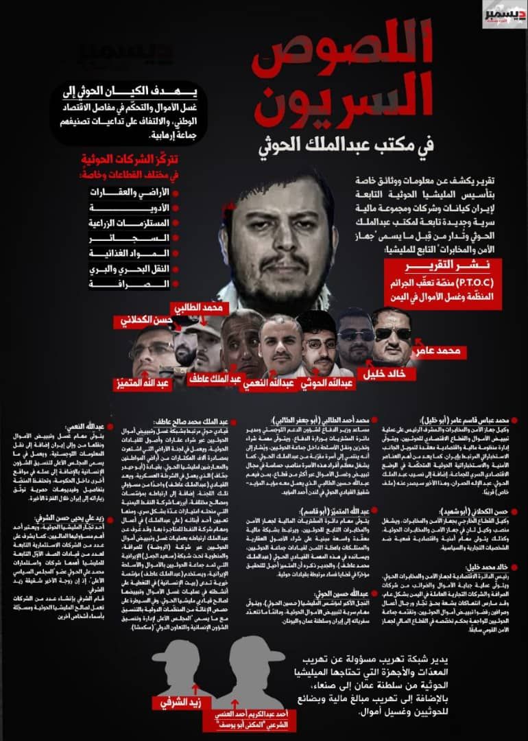 أنفو جرافيك| اللصوص السريون في مكتب عبدالملك الحوثي