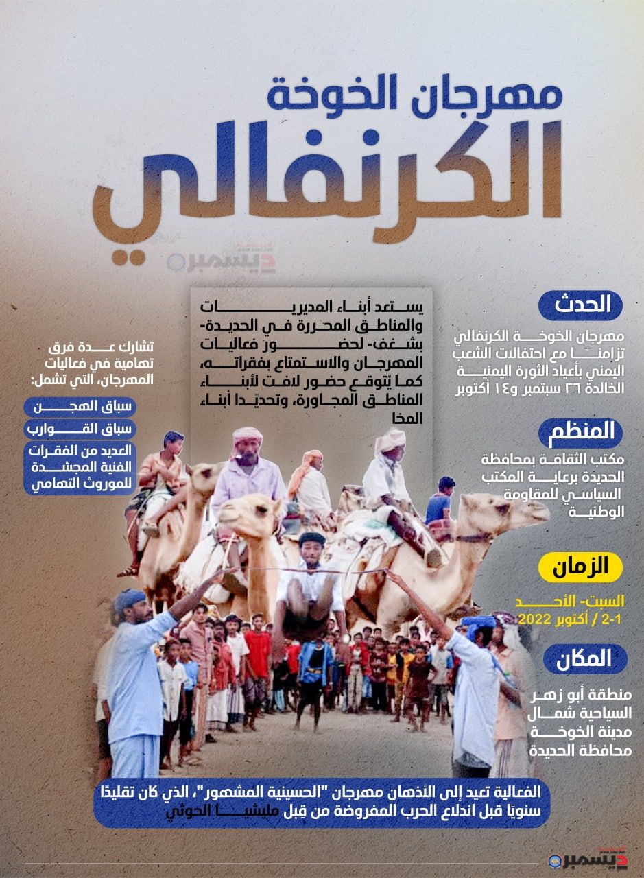 انفو جرافيك| مهرجان الخوخة الكرنفالي والفني 