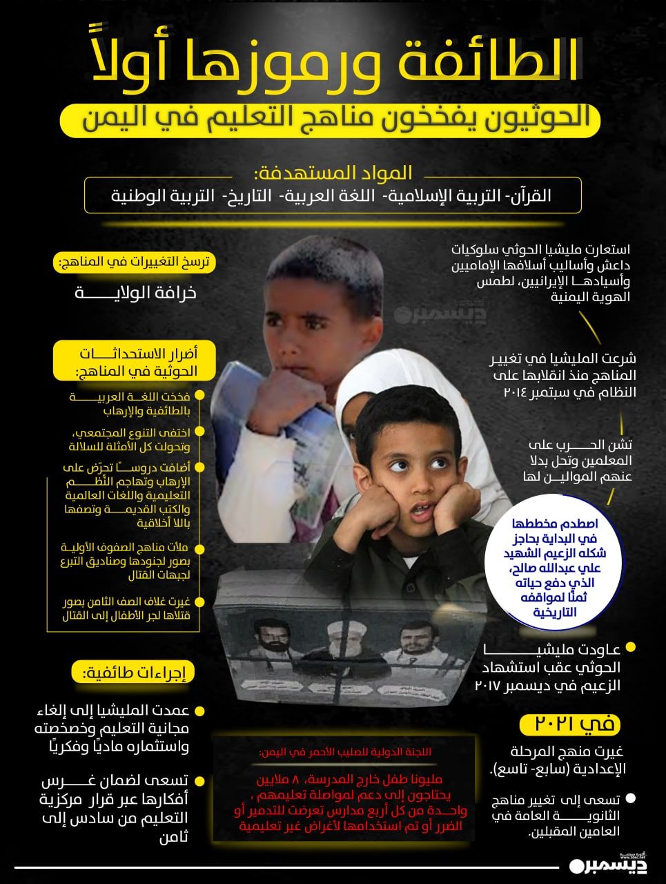 انفو جرافيك: الحوثيون يفخخون مناهج التعليم في اليمن