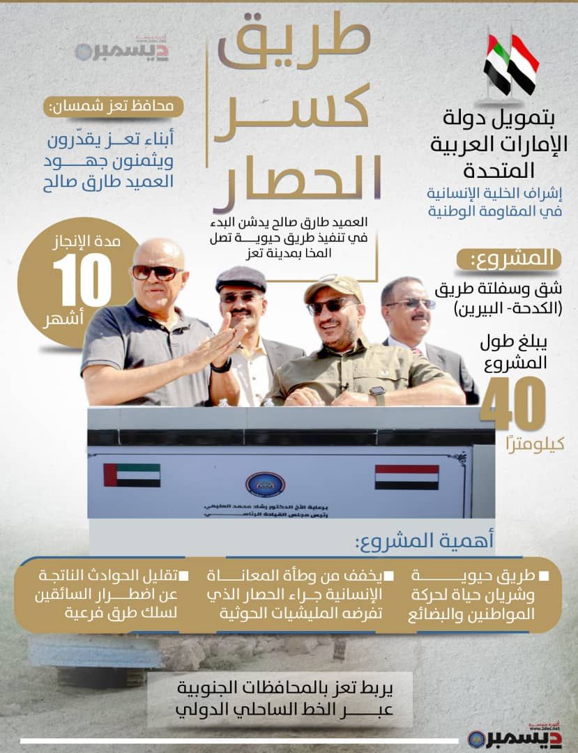 أنفو جرافيك| العميد الركن طارق صالح يدشن البدء بشق وسفلتة طريق حيوية تخفف وطأة الحصار عن تعز