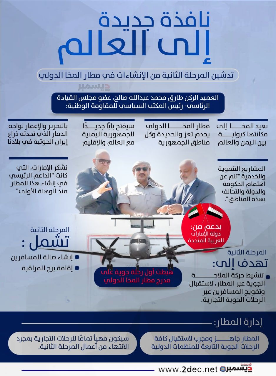 انفو جرافيك| العميد طارق صالح يدشن المرحلة الثانية من مشروع مطار المخا الدولي