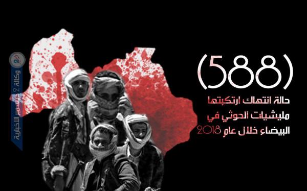 تقرير حقوقي: (588) حالة انتهاك ارتكبتها مليشيات الحوثي في البيضاء خلال عام