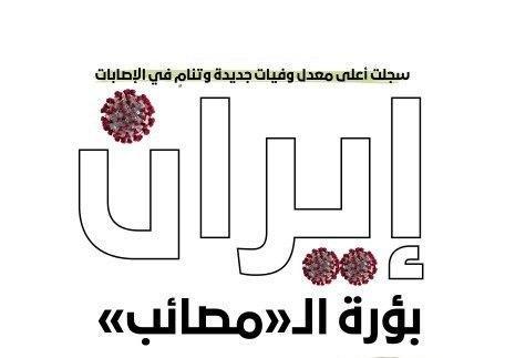 بعد تصديرها "كورونا" إلى الخليج.. الكشف عن محاولات إعادة طلاب يمنيين من إيران