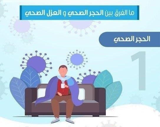 الفرق بين الحجر الصحي والعزل الصحي