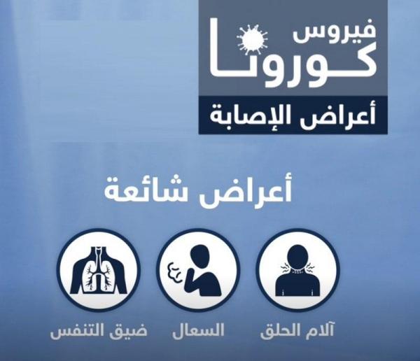 فيروس كورونا.. أعراض مجهولة