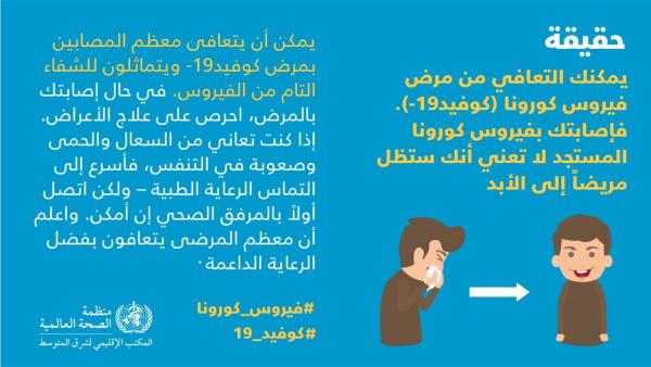 حقائق يجب أن يعلمها الجميع بشأن كورونا