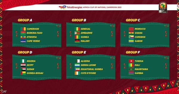 قرعة الأمم الإفريقية تضع العرب في مواجهات قاسية 