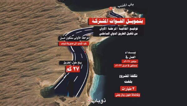 السلطة المحلية بمديرية ذوباب تشكر قيادة القوات المشتركة على دعمها تأهيل الطريق الدولي 