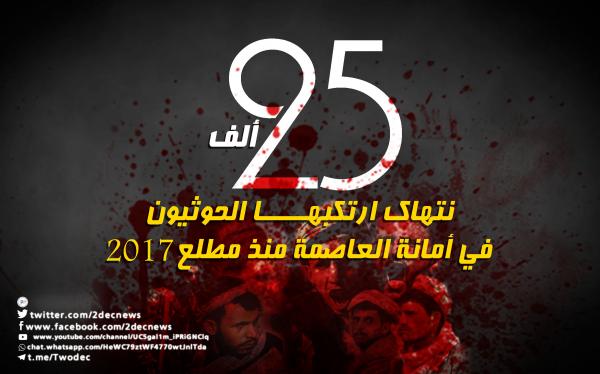 تقرير حقوقي رسمي: 25 ألف انتهاك ارتكبها الحوثيون في أمانة العاصمة منذ مطلع 2017 