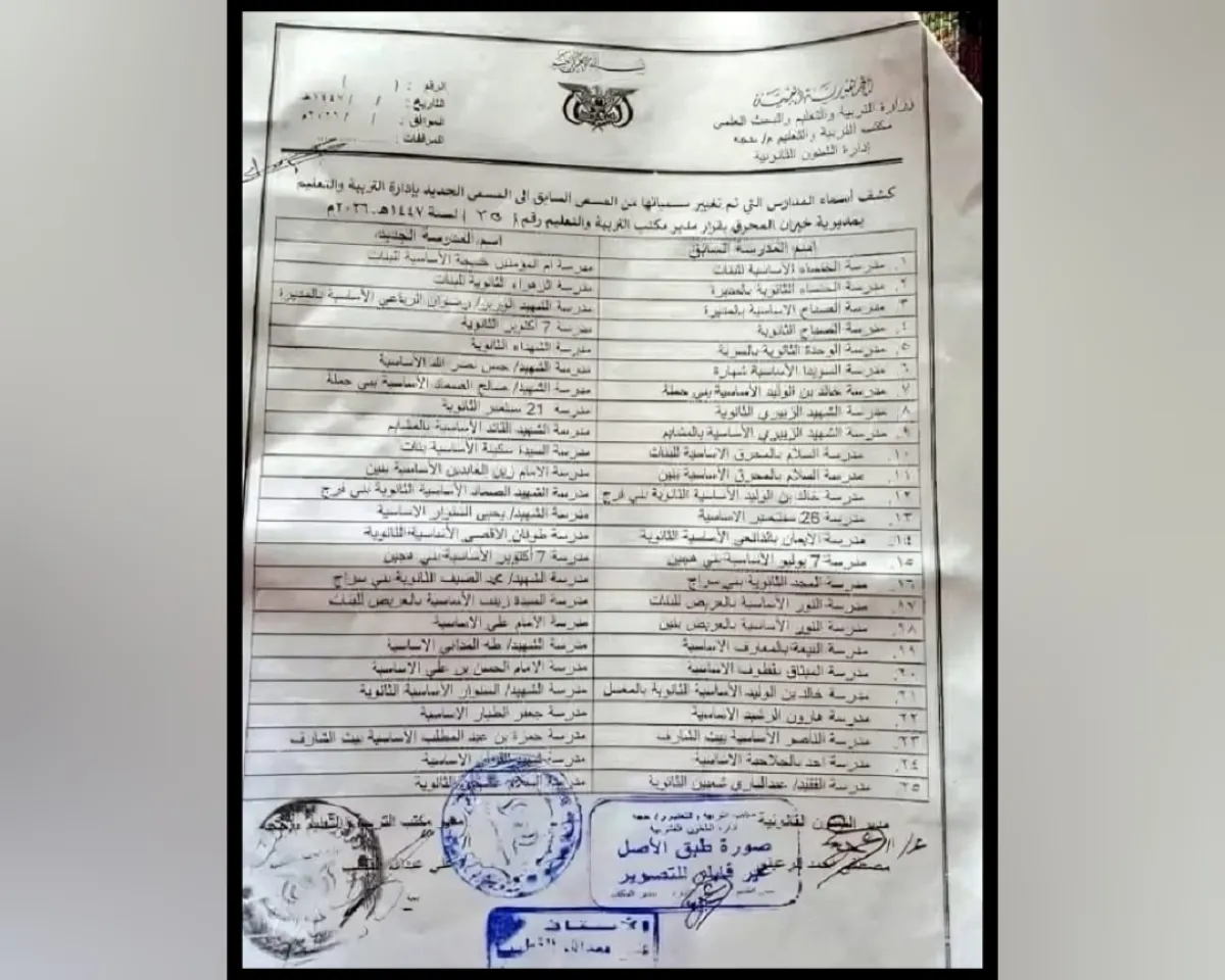 استمرارًا لحربها ضد التعليم والهوية.. مليشيا الحوثي تغير أسماء عشرات المدارس في حجة بمسميات طائفية