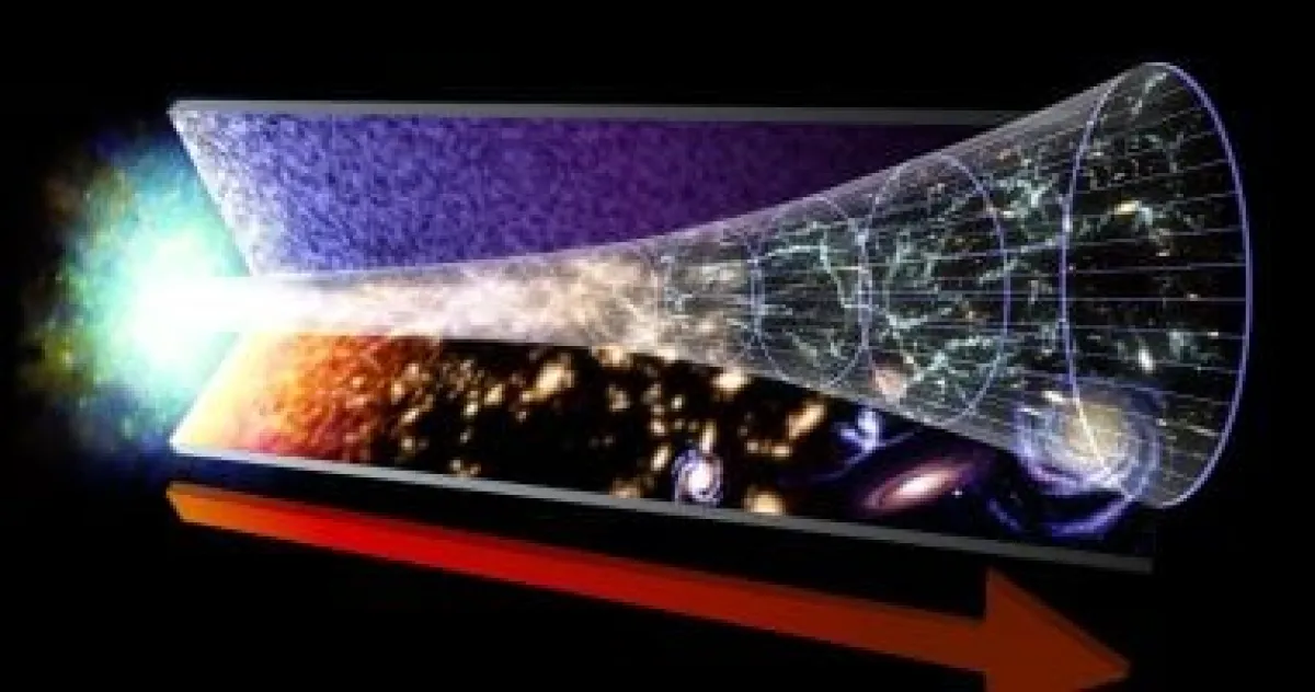 فيزياء الكون: اكتشاف يكشف أن الكون المبكر كان "سائلاً مثالياً"