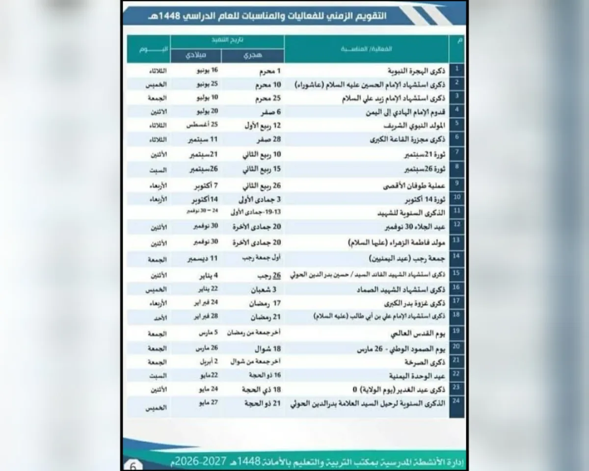 مليشيا الحوثي تواصل تفخيخ التعليم بإدراج عشرات المناسبات الطائفية في التقويم المدرسي