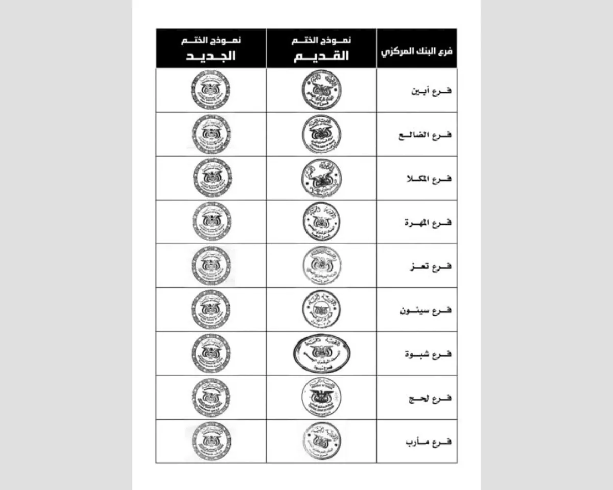 البنك المركزي يعتمد أختامًا رسمية جديدة لفروعه ويلغي السابقة اعتبارًا من الأحد القادم